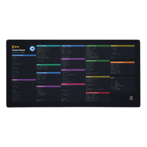 C++ cheat sheet mouse pad