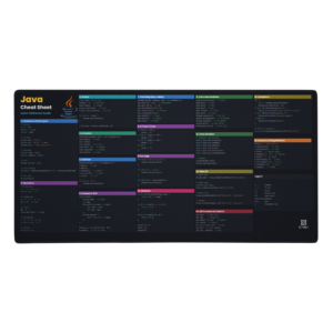 Java cheat sheetmouse pad