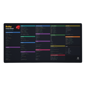 Ruby cheat sheet mouse pad